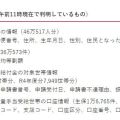 尼崎市、全市民46万人分の個人情報入りUSB紛失 委託先関係社員が飲食店でなくしたか