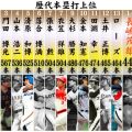 【西武】中村剛也が通算444本塁打「打ててよかったです」長嶋茂雄氏に並ぶ歴代14位タイ