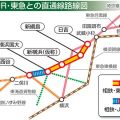 相鉄・東急直通線２３年３月開業へ　新横浜や都心に一本