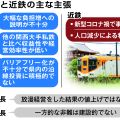 近鉄運賃値上げに奈良県知事が異議　公聴会で異例の意見陳述へ
