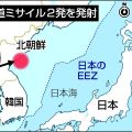 北朝鮮が日本海に短距離弾道弾２発　１週間で４回、米空母意に介さず