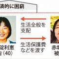 福岡・5歳餓死、母親に懲役5年　福岡地裁判決