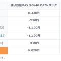 au、「DAZN」セットプラン発売　データ使い放題料金＋1100円　ドコモに対抗