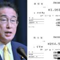岸田文雄首相　今度は選挙運動費用131万円を不記載　政治資金規正法違反の疑い