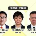 参院選公示…山形県選挙区にはこれまで５人が立候補
