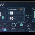 AIによるボイスチェンジャーソフト「Voidol」が期間限定で無償配布