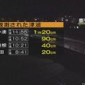 各地で津波観測 奄美大島では1メートル20センチ（1