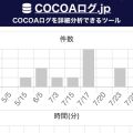 新型コロナの接触情報をめちゃくちゃ詳しく表示してくれるツール「COCOAログ.jp」の使い方まとめ